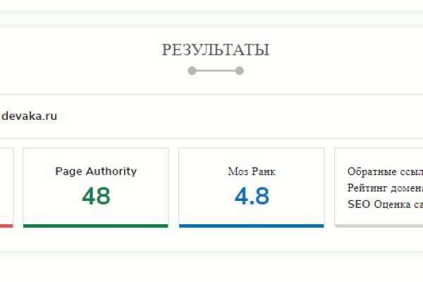 Kraken сайт kraken clear com