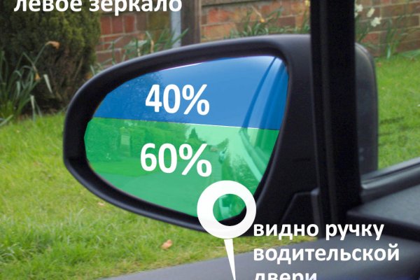 Что такое кракен сайт